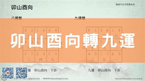 九運座向|【九運大門坐向】九運大門坐向風水秘訣，助你財運亨通！